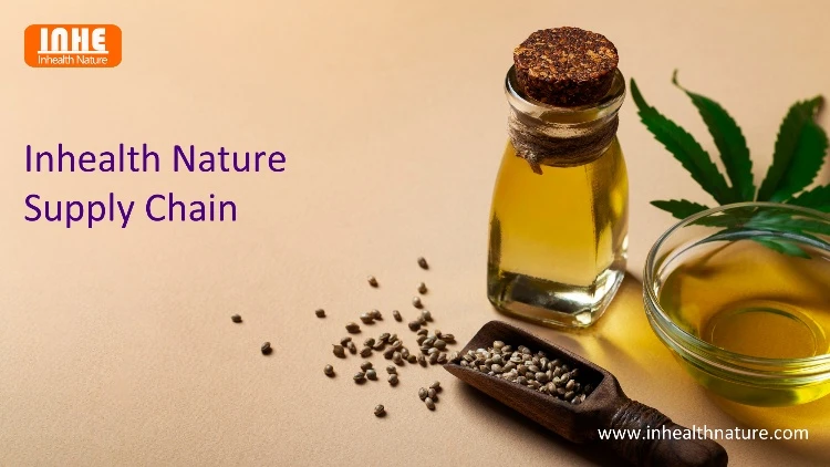 Inhealth Nature Supply Chain Inhealth Nature Supply Chain