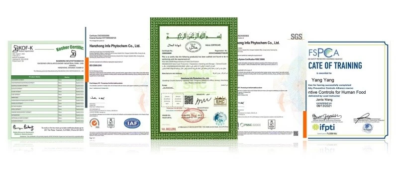 Our Certificates Our Certificates